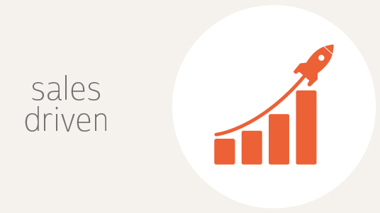 Sales driven